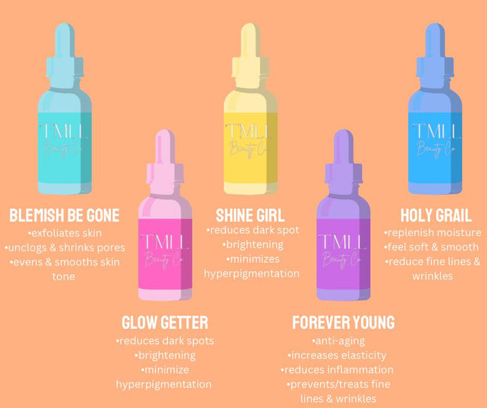 SKIN CANDY SKIN SERUMS